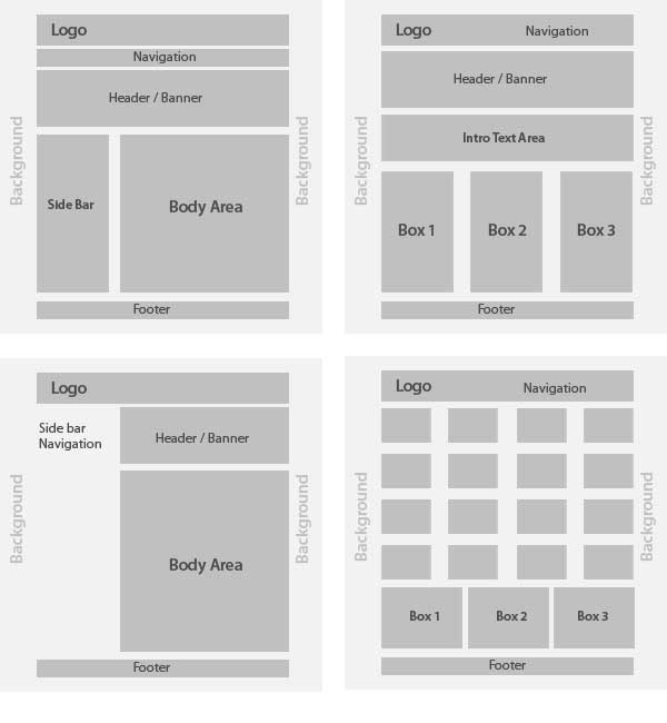 Houston Web Design Visualization