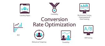 WEB DESIGN HOUSTON TX - Website Conversion