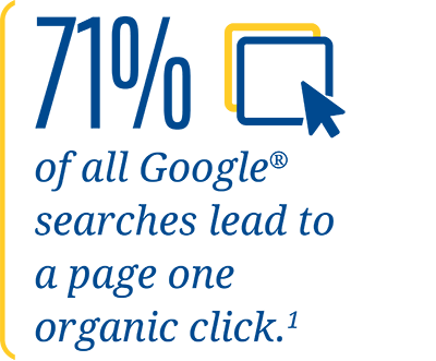 SEO Company Galleria Houston - 71% of search happens on organic pages
