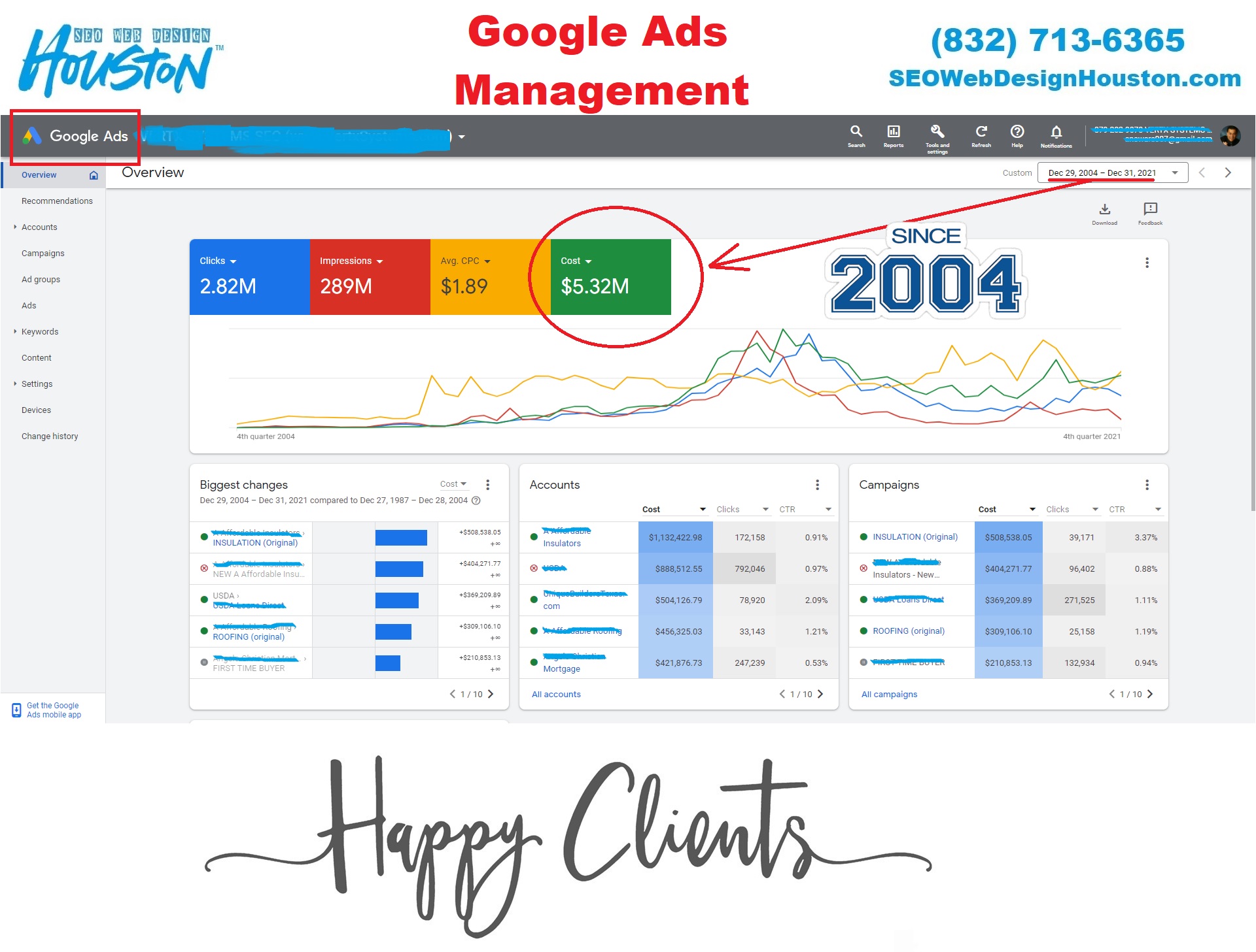 Google Ads Management Since 2004 - SEO Web Design Houston - Digital Marketing Agency Houston