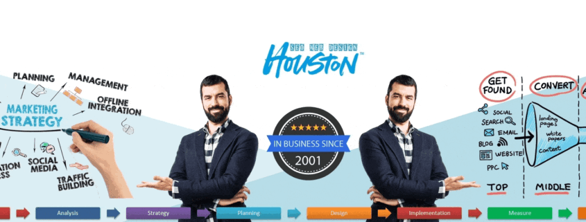 Local SEO Houston